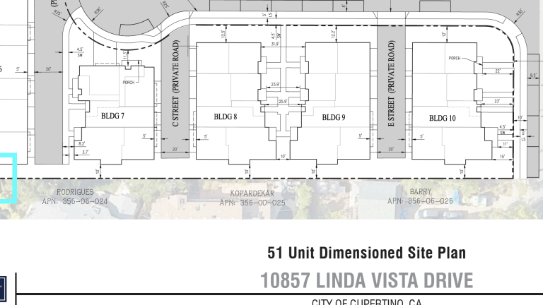 Single Family Neighborhoods at Risk Throughout Cupertino